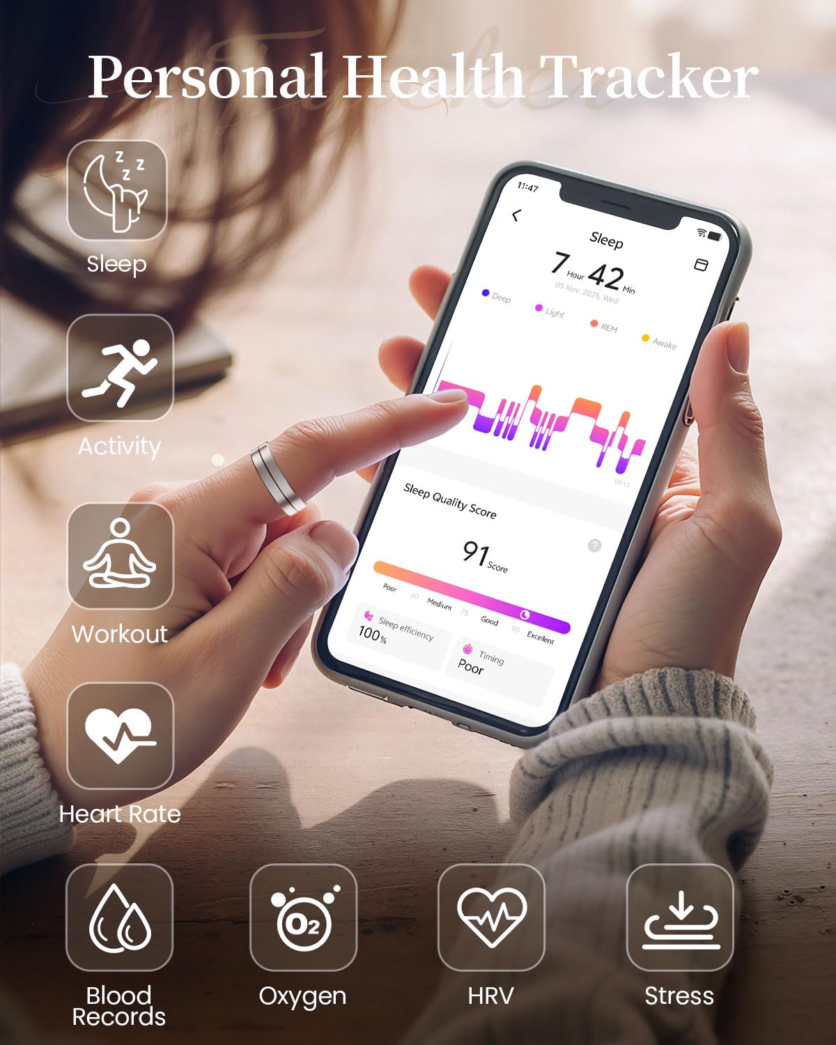 Fvtga ring worn on finger in everyday setting for discreet monitoring
