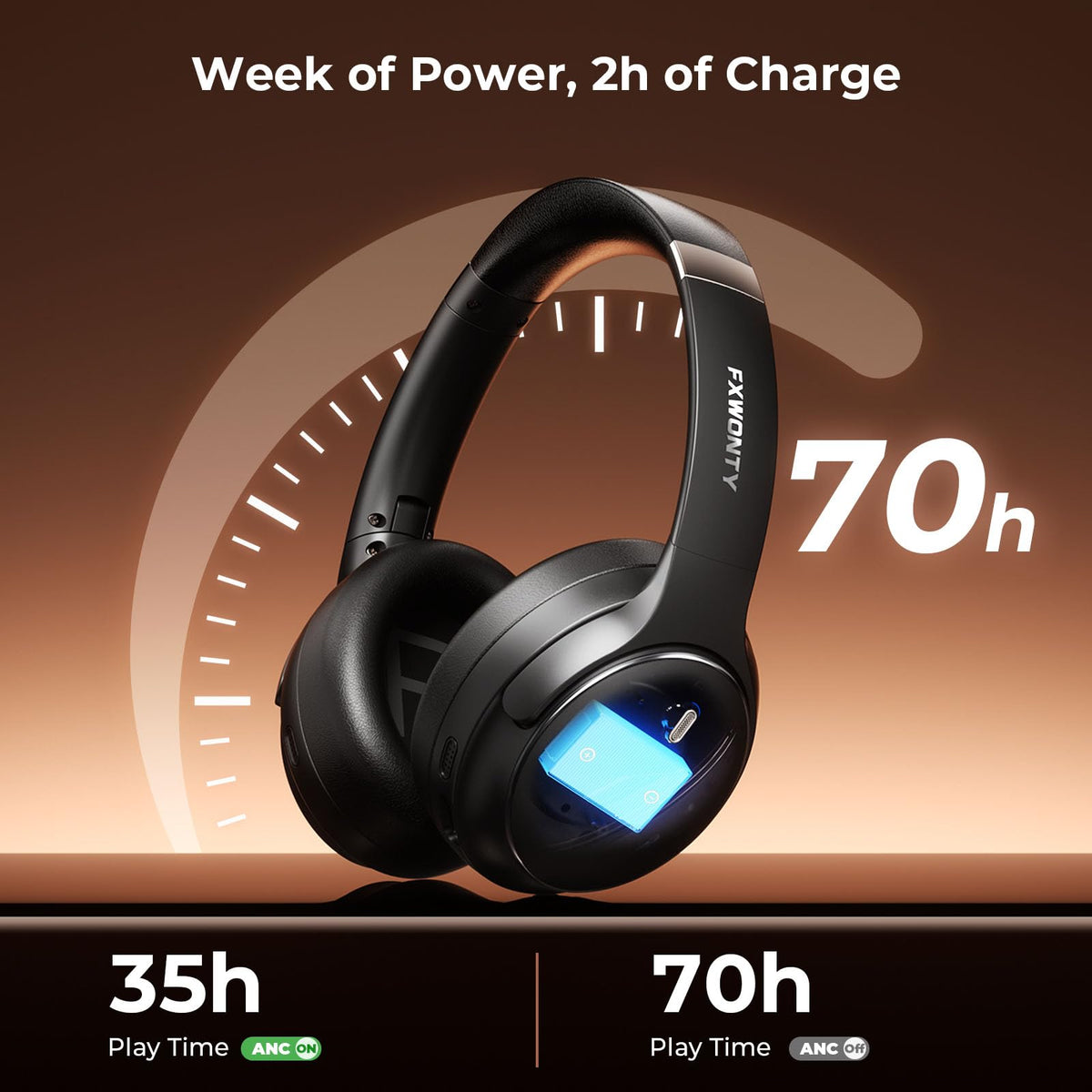 FXWONTY headphones fast charging indicator for quick power boost