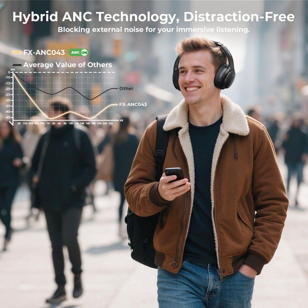 FXWONTY Hybrid ANC headphones side view highlighting comfortable over‑ear fit