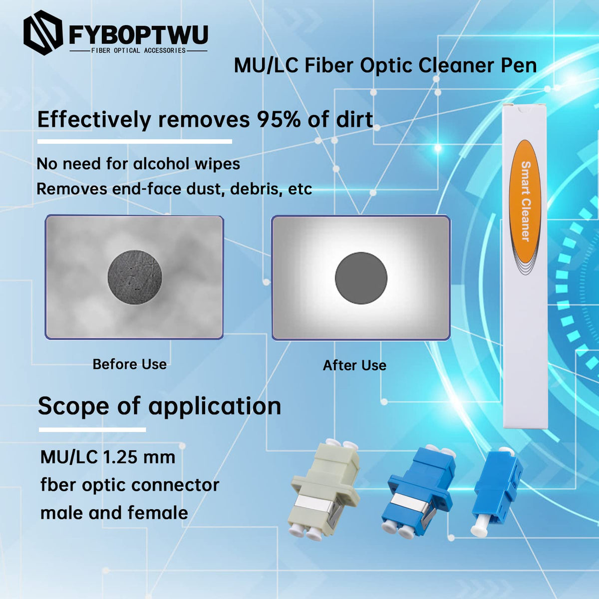 fyboptwu close-up of extendable tip cleaning a 1.25mm ferrule precisely