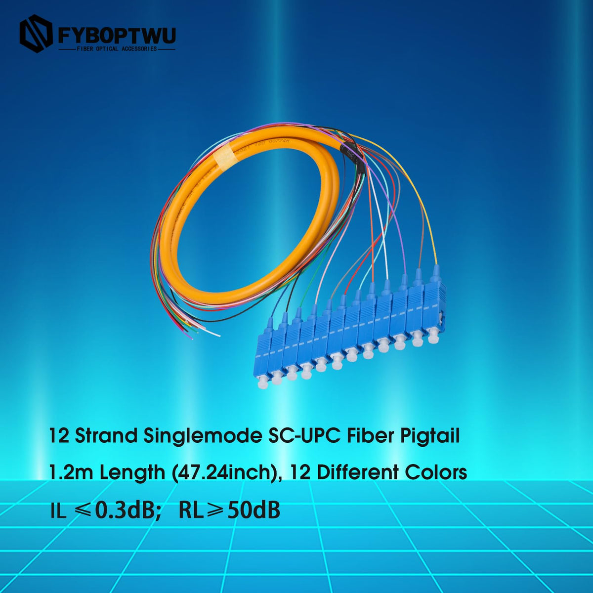 fyboptwu connector close-up of SC UPC polish ensuring low insertion loss