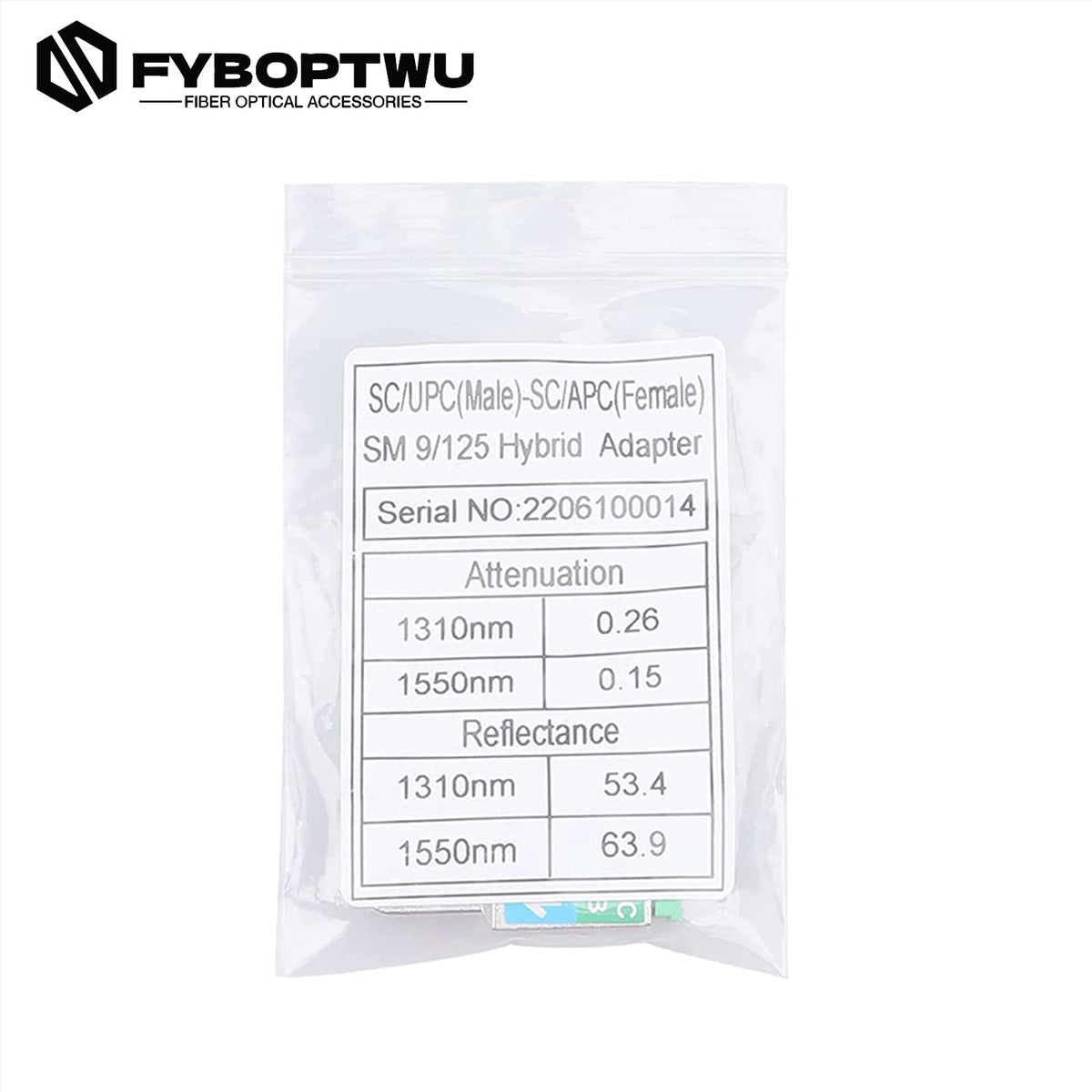 fyboptwu adapters installed in a lab rack fiber panel, supporting tidy, standards-compliant systems