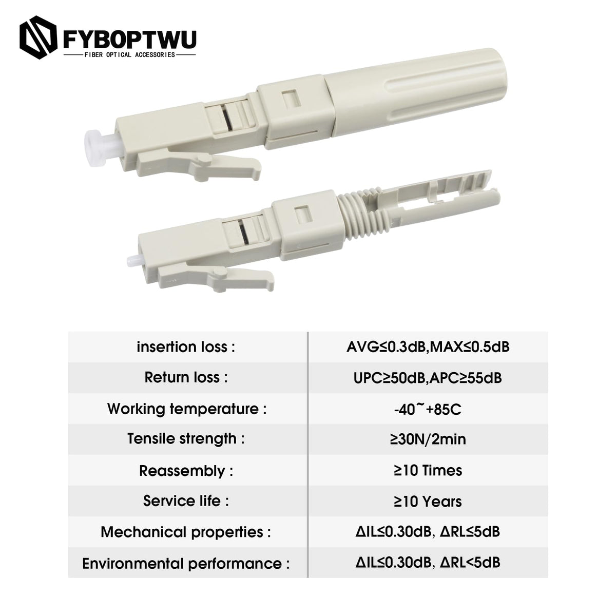 fyboptwu connector installed in patch panel demonstrating fast field termination