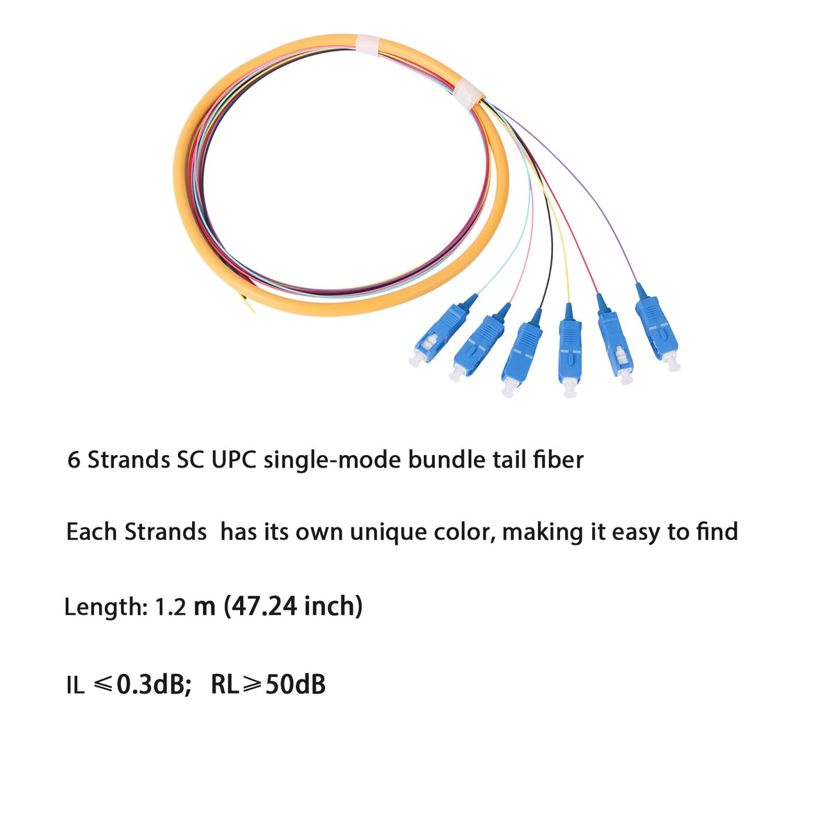 fyboptwu sc-upc singlemode fiber pigtail shows robust 1.5 m length for field installs