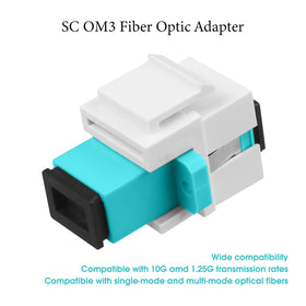 fyboptwu simplex om3 adapter white faceplate for clean installations