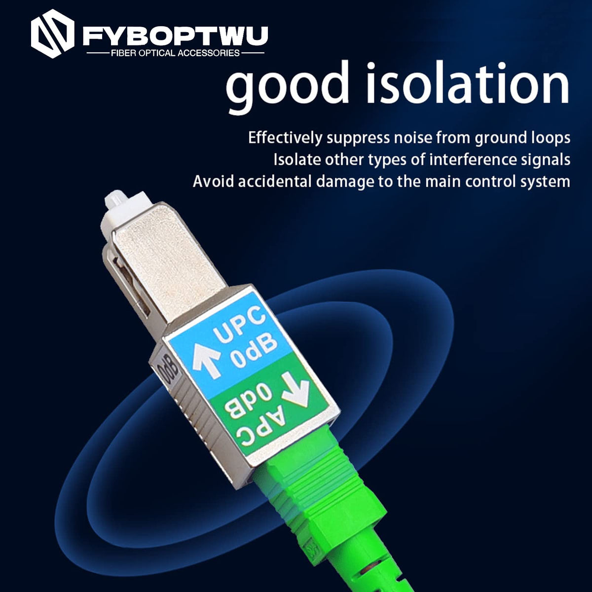 fyboptwu adapter next to ruler for scale, showing compact size for panel mounting
