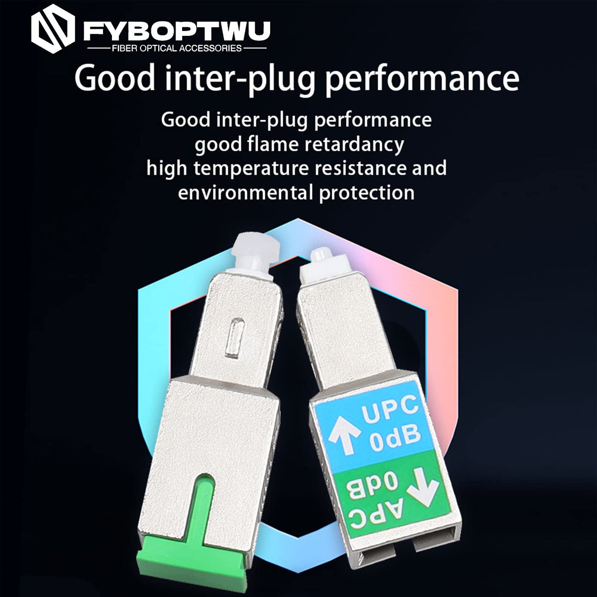fyboptwu label showing attenuation and reflectance specs, helping confirm performance expectations