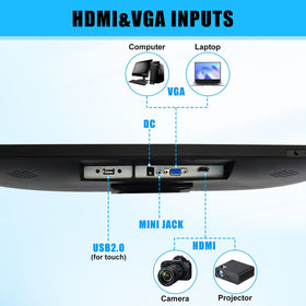 FYHXele monitor with HDMI, DisplayPort, and USB ports for multi-device setup