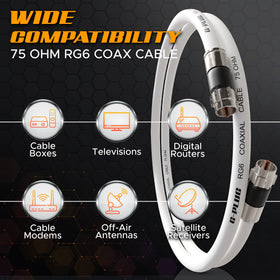 G-PLUG cable jacket texture close-up showing durable insulation for outdoor protection