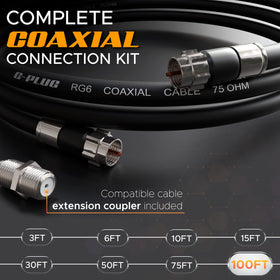 G-PLUG compression F connector close-up showing secure metal contact and low loss