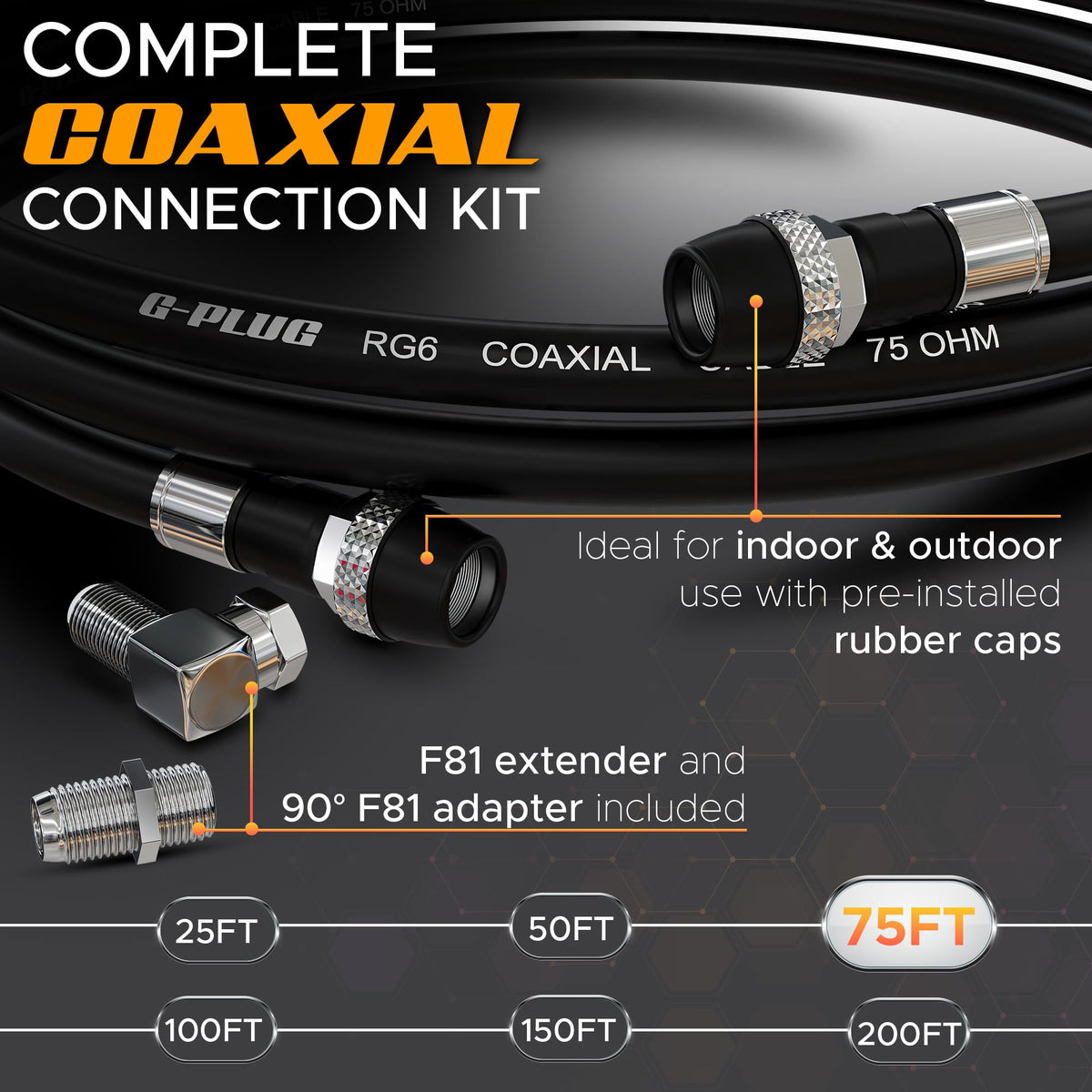 G-PLUG F-type connector close-up with rubber seal, prevents water ingress