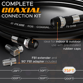 G-PLUG F-type connector close-up with rubber seal, prevents water ingress