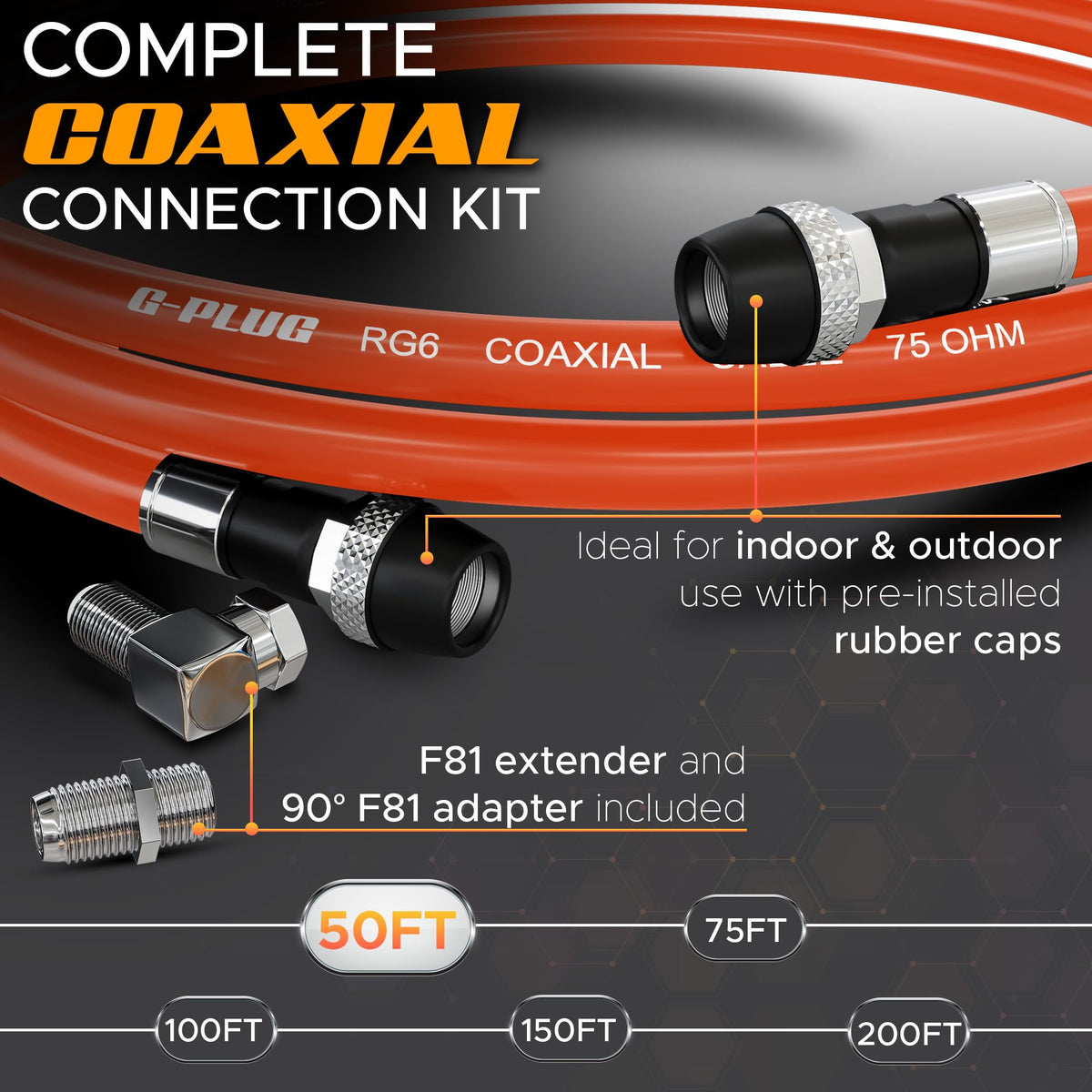 G-PLUG F-Type connector close-up with rubber seal protecting connection