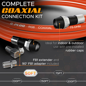 G-PLUG F-Type connector close-up with rubber seal protecting connection