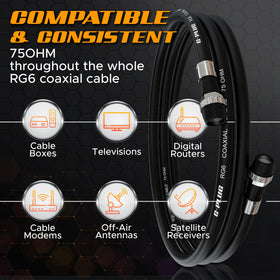 G-PLUG RG6 25ft indoor home theater cable installation scenario.