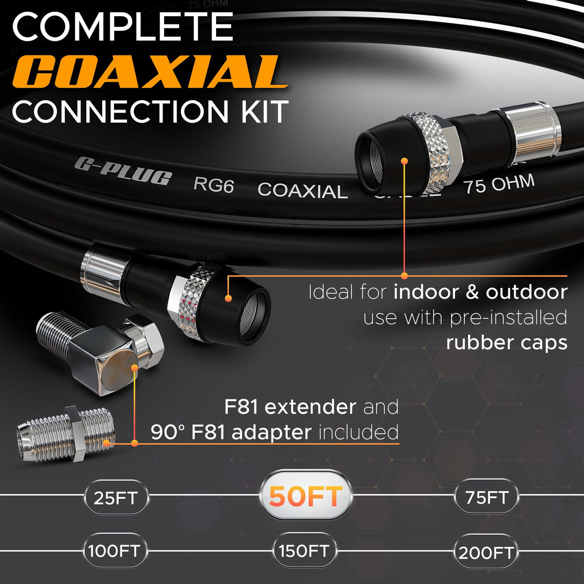 G-PLUG RG6 weatherproof connectors emphasize outdoor durability for installation.