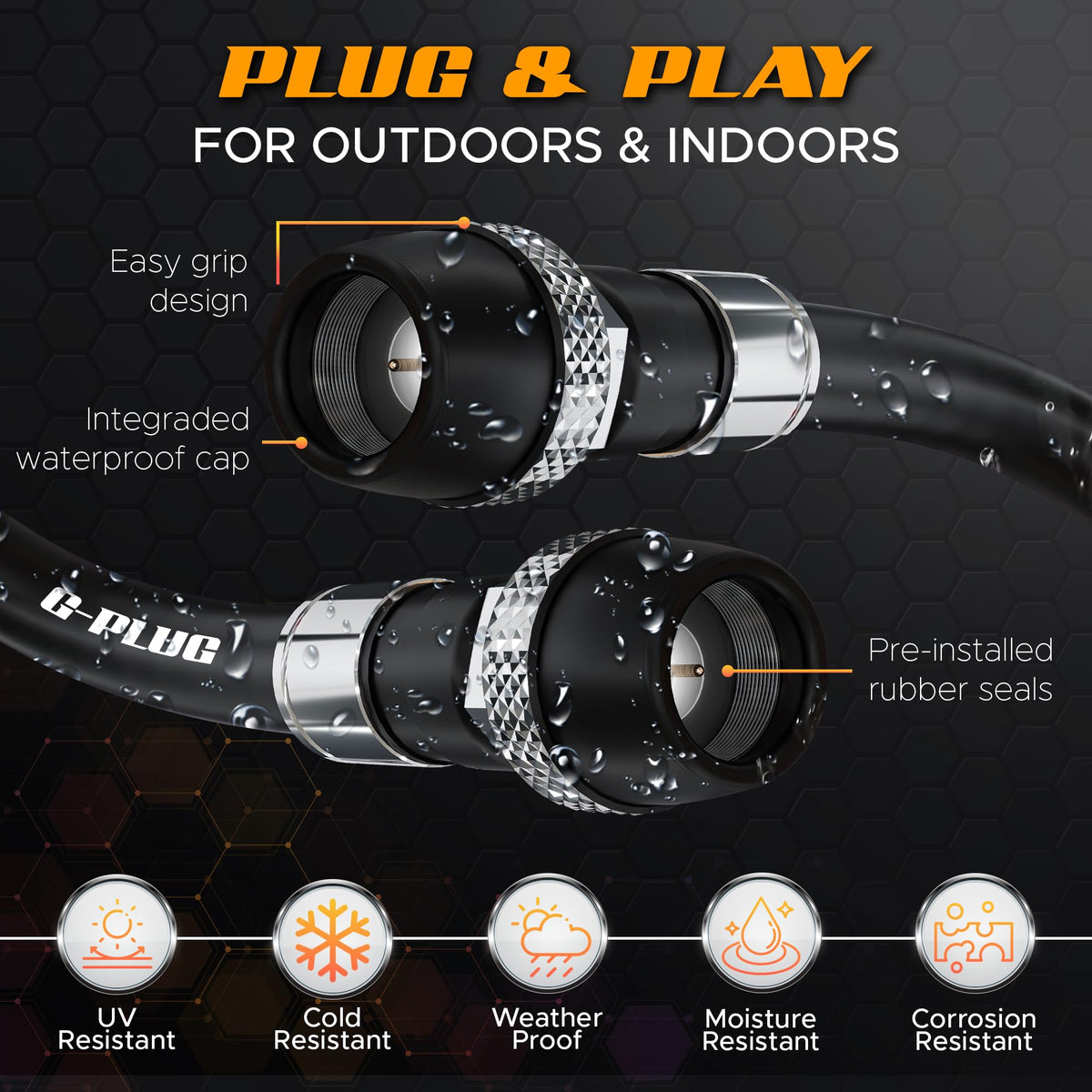 G-PLUG RG6 weatherproof jacket protects the core in outdoor installations.