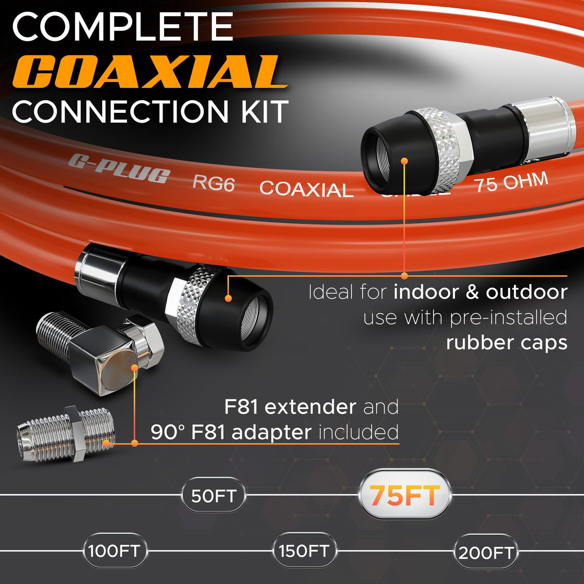 G-PLUG close-up of F-type connector highlighting corrosion-resistant seal benefit