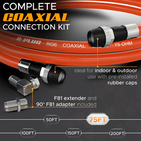 G-PLUG close-up of F-type connector highlighting corrosion-resistant seal benefit