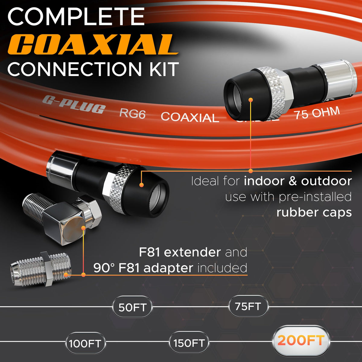 G-PLUG close-up of F-Type connector showing waterproof seal benefit