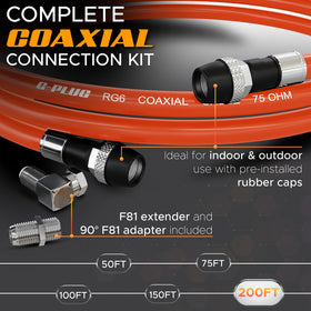 G-PLUG close-up of F-Type connector showing waterproof seal benefit