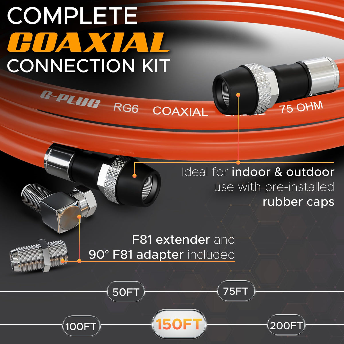 G-PLUG close-up of rubber-sealed F-type connector showing corrosion resistance benefit