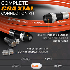 G-PLUG close-up of rubber-sealed F-type connector showing corrosion resistance benefit
