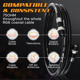 G-PLUG RG6 with F-Type connectors for secure alignment