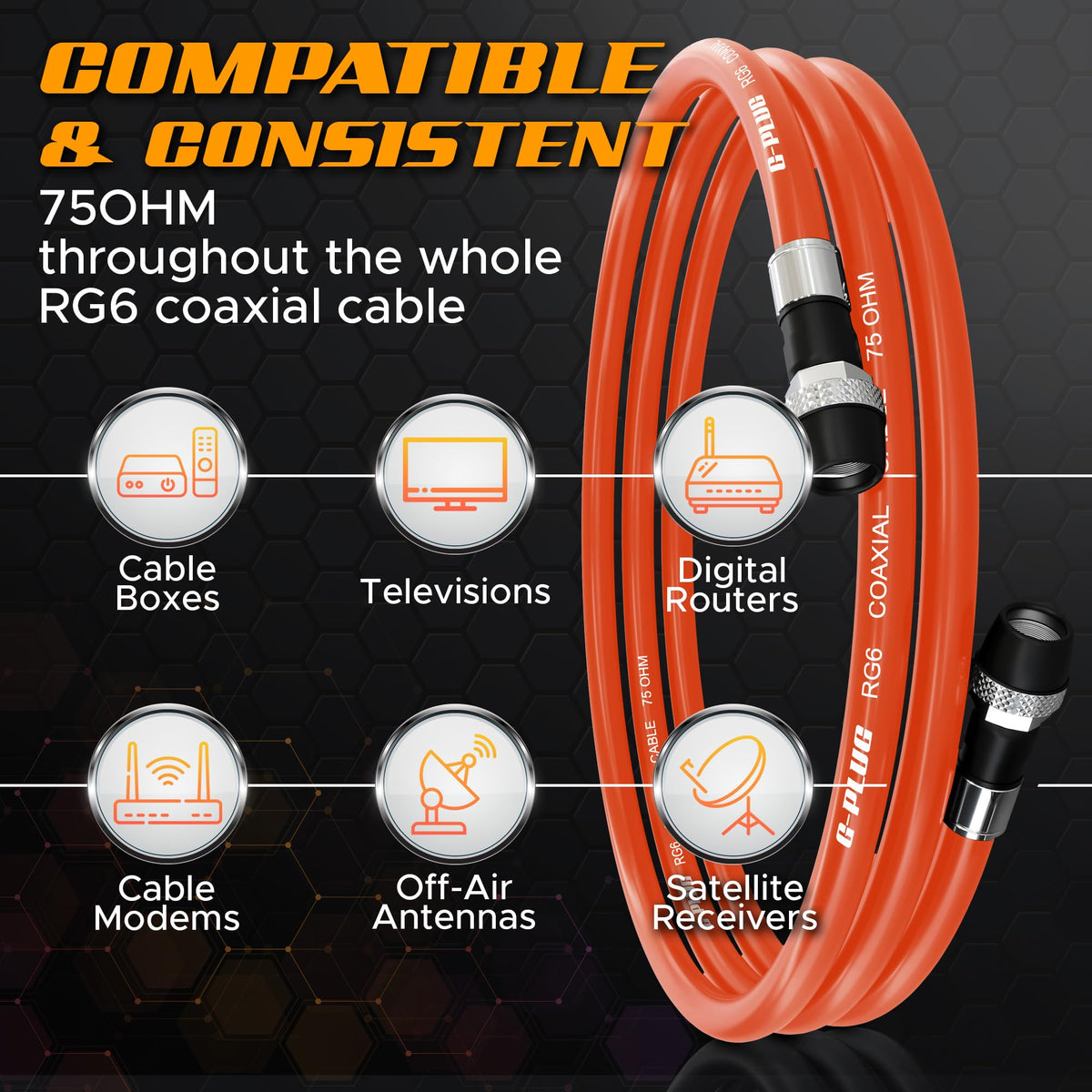 G-PLUG textured PVC outer jacket close-up showing weatherproof durability