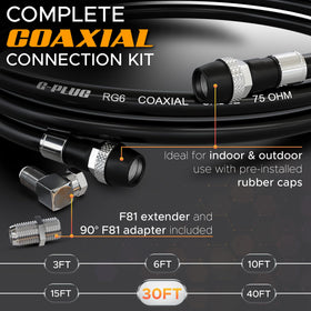 G-PLUG RG6 waterproof outdoor jacket ensures reliable performance in all weather.
