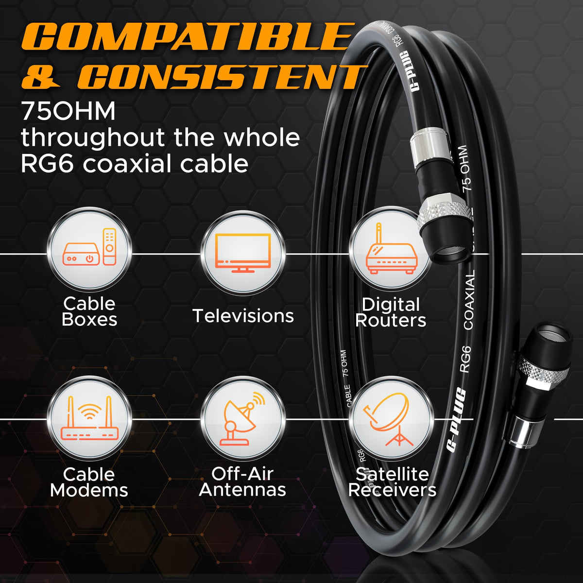 G-PLUG RG6 pre-installed F-Type connectors deliver secure, corrosion-resistant connections.