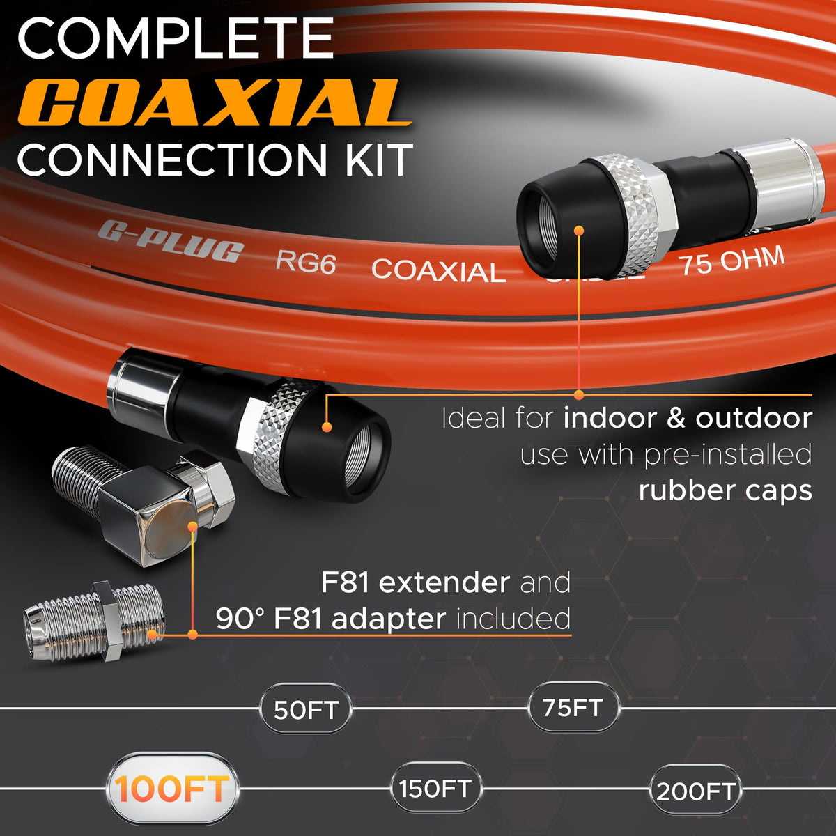 G-PLUG triple shield cross-section revealing layers for improved signal protection