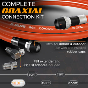 G-PLUG triple shield cross-section revealing layers for improved signal protection