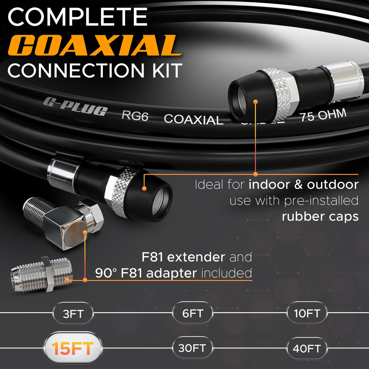 G-PLUG RG6 waterproof outdoor design withstands rain and sun
