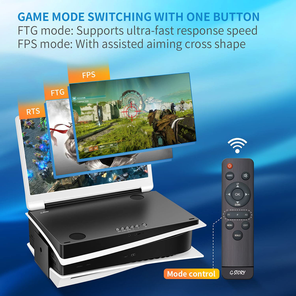 G-STORY monitor rear ports show dual HDMI and audio jacks.