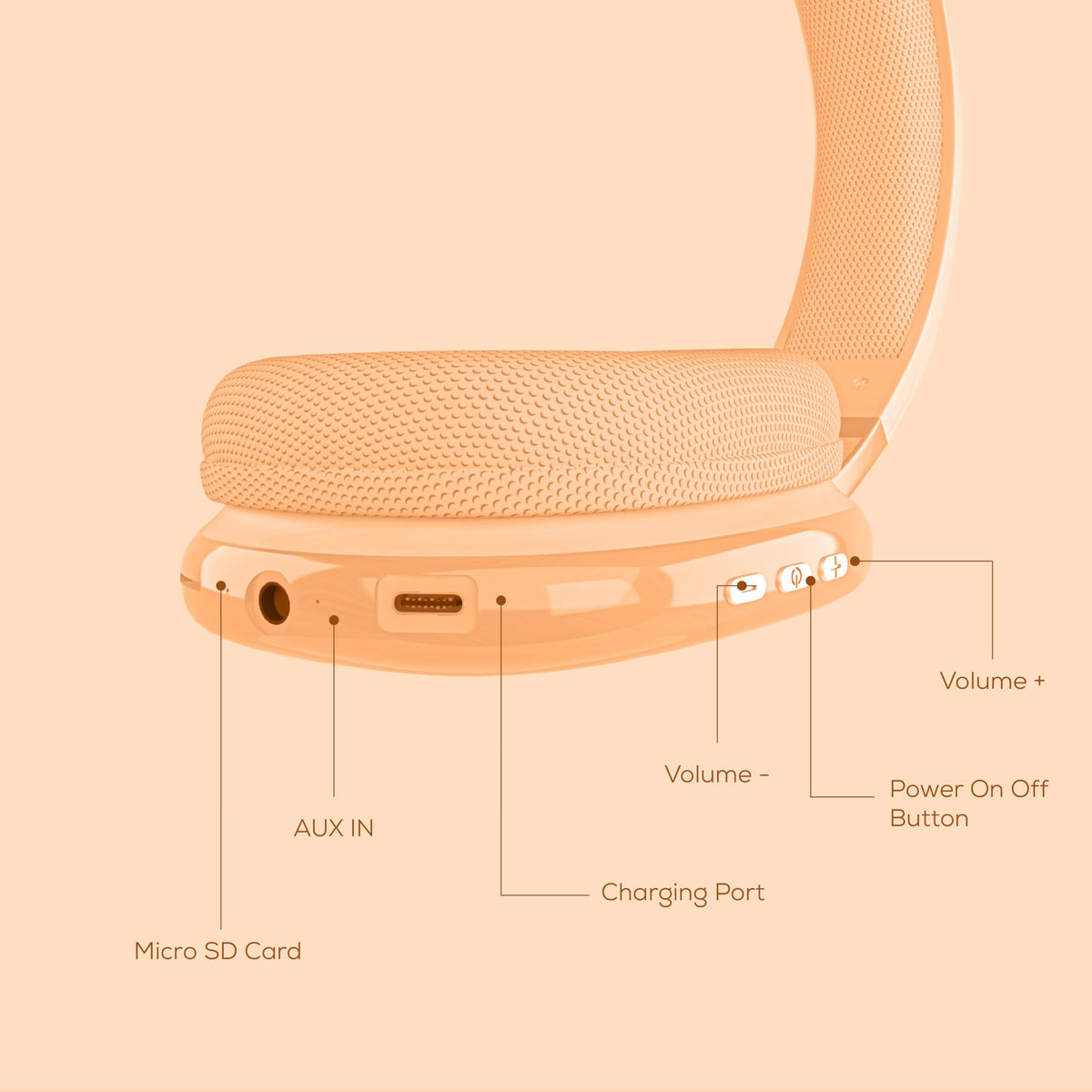Gabba Goods in-use travel lifestyle image highlighting clear audio and hands-free calling
