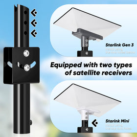 GADFISH Mini Starlink antenna adapter supports compact, quick setup.