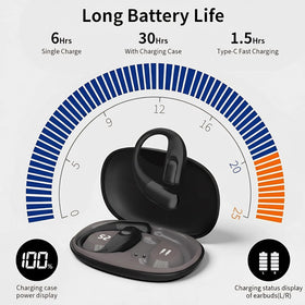 GAGAAL J20 with LED display shows battery status for easy charging on the go.