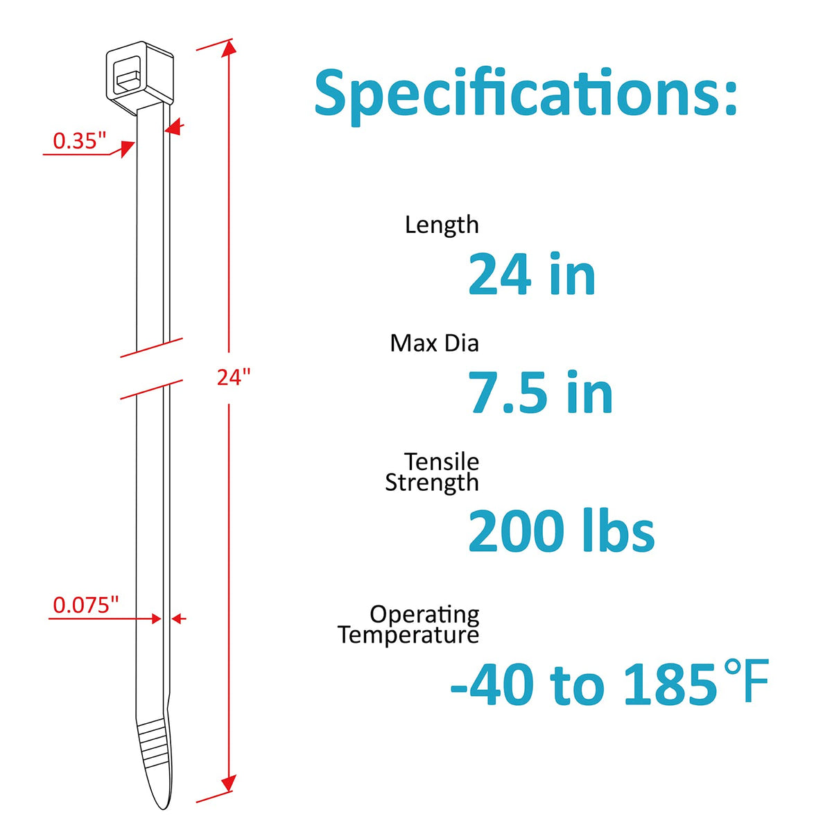 GAIIAN heavy-duty zip ties show 200lbs tensile strength for secure mounting.