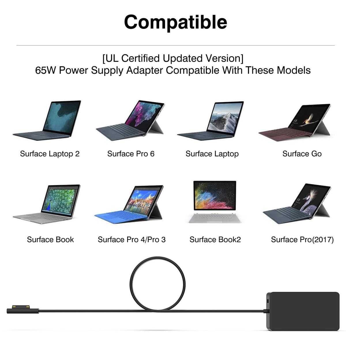 GAKUS 65W charger packaging image with adapter and cord