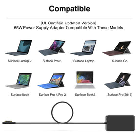 GAKUS 65W charger packaging image with adapter and cord
