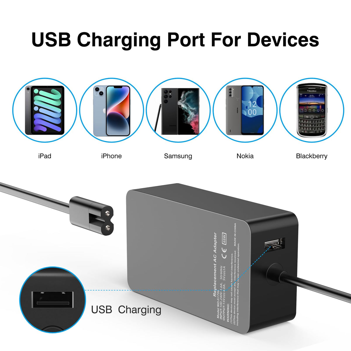 GAKUS 65W charger USB port detail enabling secondary device charging