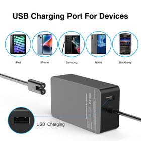 GAKUS 65W charger USB port detail enabling secondary device charging