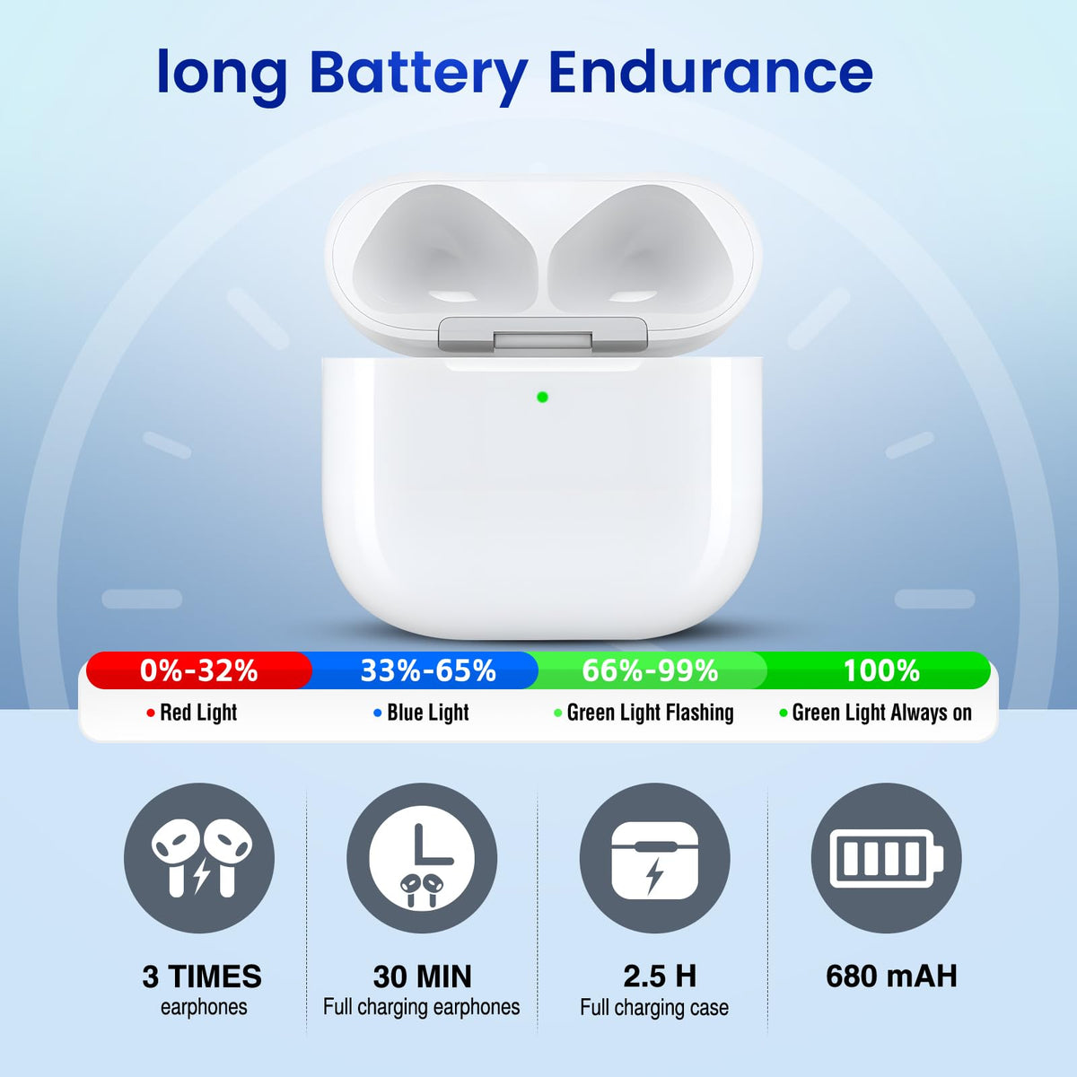 GALAWAY‑US inner contact pins close up showing precision contacts for reliable charging