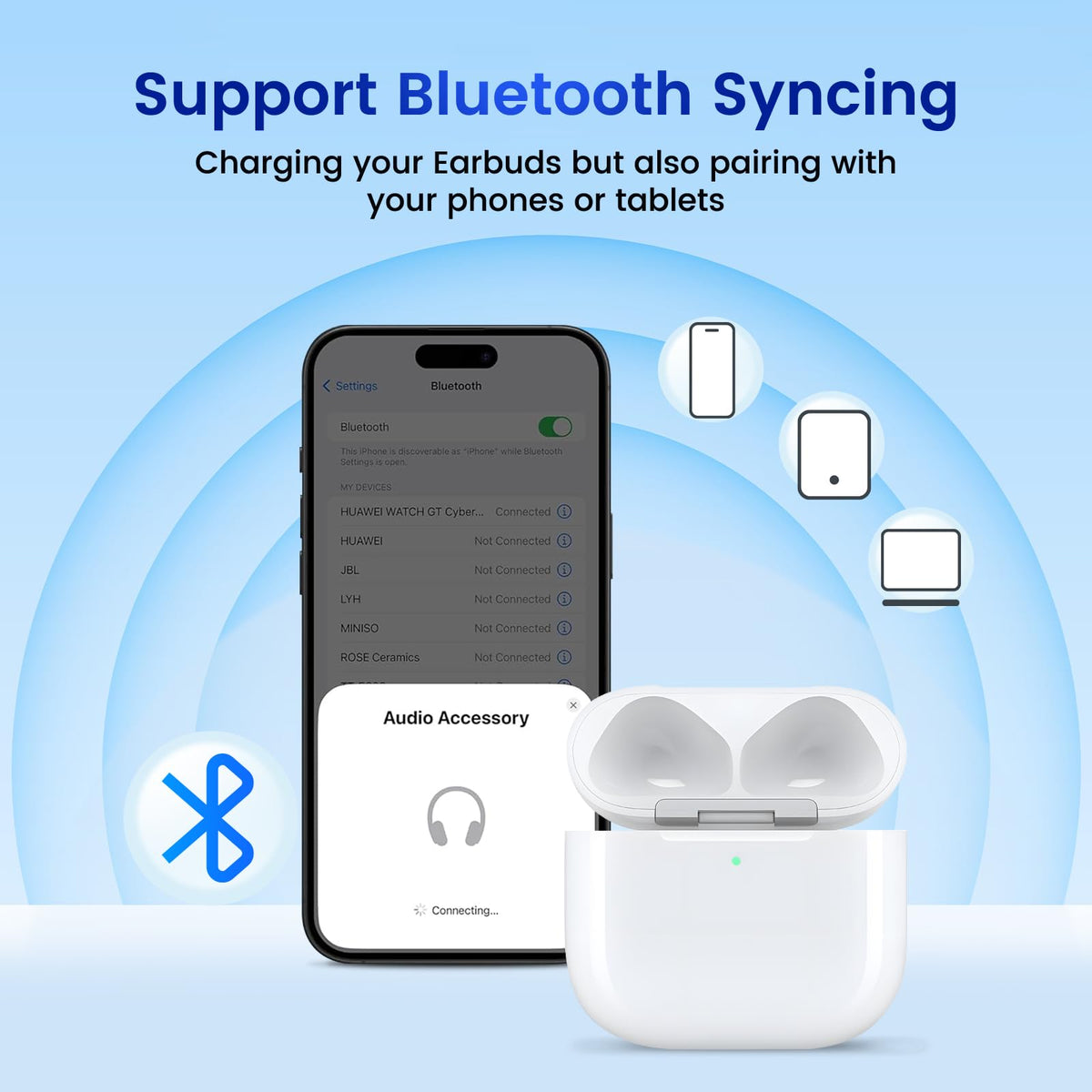 GALAWAY‑US closeup of USB‑C port on AirPods 4 case demonstrating fast wired charging