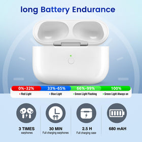 GALAWAY-US size comparison with a coin showing portable pocketable benefit