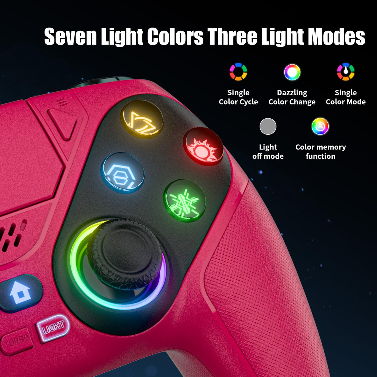 Gamrombo joystick close-up highlighting precision and reduced dead-zone benefit