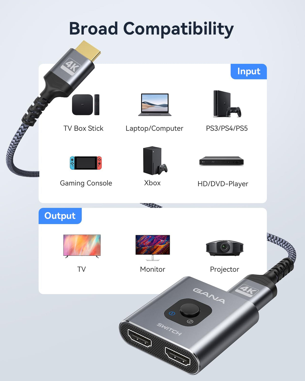 GANA HDMI Switch supports 4K60Hz for sharp detail