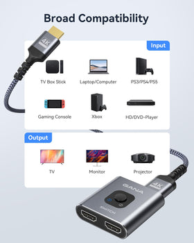 GANA HDMI Switch supports 4K60Hz for sharp detail