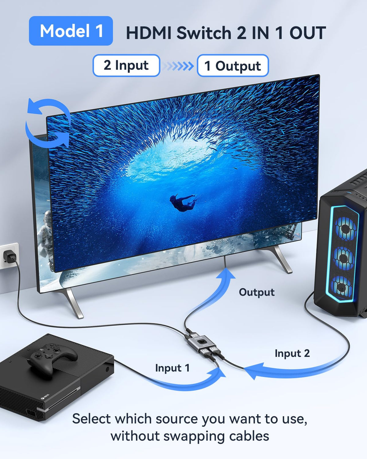 GANA HDMI Switch aluminum body close-up shows sturdy build